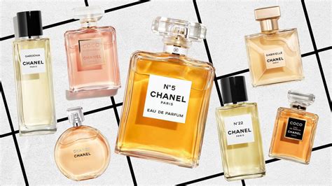 chanel parfum proben|chanel cologne brands.